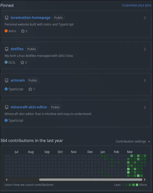 Githubのスクショ